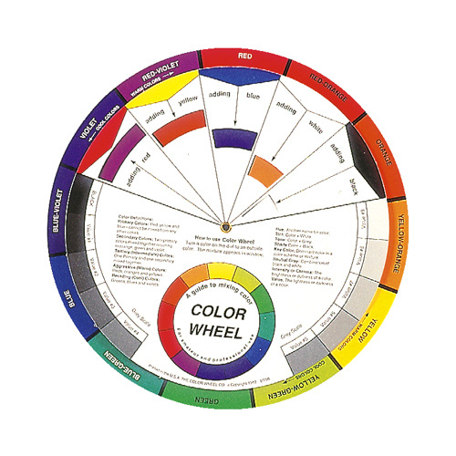 Artists Colour Wheel - 24cm